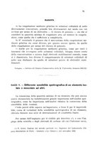 giornale/CFI0343582/1933/unico/00000081