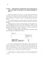 giornale/CFI0343582/1933/unico/00000098