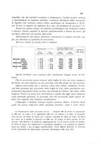 giornale/CFI0343582/1933/unico/00000117