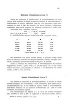 giornale/CFI0343582/1933/unico/00000125