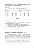 giornale/CFI0343582/1933/unico/00000186