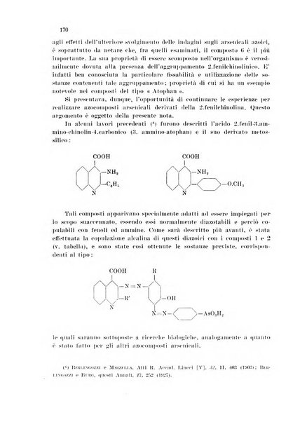 Annali di chimica applicata