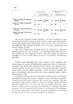 giornale/CFI0343582/1933/unico/00000194