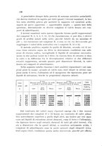 giornale/CFI0343582/1933/unico/00000196