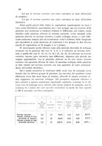 giornale/CFI0343582/1933/unico/00000200