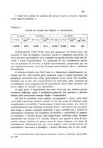 giornale/CFI0343582/1933/unico/00000253