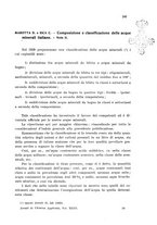 giornale/CFI0343582/1933/unico/00000271