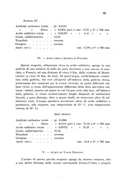 Annali di chimica applicata