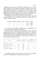 giornale/CFI0343582/1933/unico/00000357