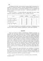 giornale/CFI0343582/1933/unico/00000360