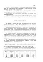 giornale/CFI0343582/1933/unico/00000377