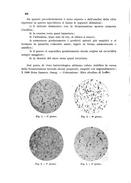 Annali di chimica applicata