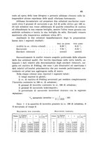 giornale/CFI0343582/1933/unico/00000489