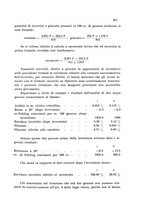 giornale/CFI0343582/1933/unico/00000491