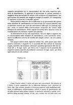 giornale/CFI0343582/1933/unico/00000525