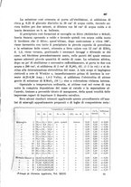 giornale/CFI0343582/1933/unico/00000531