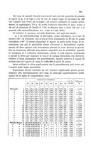 giornale/CFI0343582/1933/unico/00000533