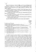 giornale/CFI0343582/1934/unico/00000020