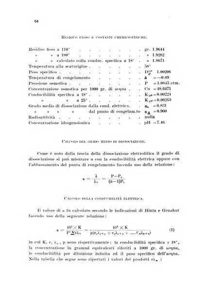 Annali di chimica applicata