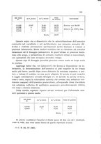 giornale/CFI0343582/1934/unico/00000125