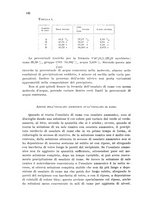 giornale/CFI0343582/1934/unico/00000156