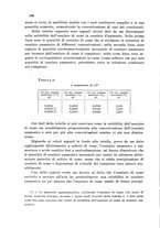 giornale/CFI0343582/1934/unico/00000158