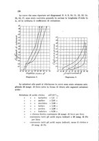 giornale/CFI0343582/1934/unico/00000196