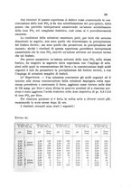 giornale/CFI0343582/1934/unico/00000209