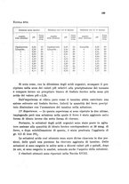 giornale/CFI0343582/1934/unico/00000217
