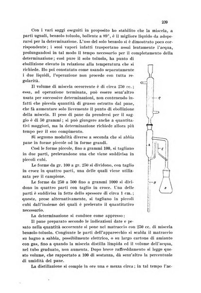 Annali di chimica applicata