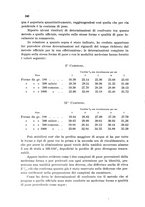 giornale/CFI0343582/1934/unico/00000262