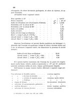 giornale/CFI0343582/1934/unico/00000272