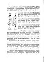 giornale/CFI0343582/1934/unico/00000280