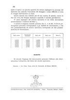 giornale/CFI0343582/1934/unico/00000294