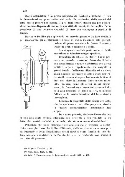 Annali di chimica applicata