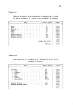 giornale/CFI0343582/1934/unico/00000323