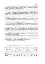 giornale/CFI0343582/1934/unico/00000337