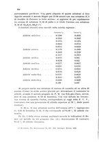 giornale/CFI0343582/1934/unico/00000384