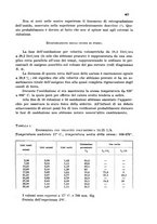 giornale/CFI0343582/1934/unico/00000441