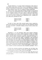 giornale/CFI0343582/1934/unico/00000444