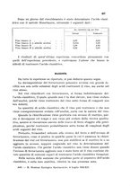 giornale/CFI0343582/1934/unico/00000495