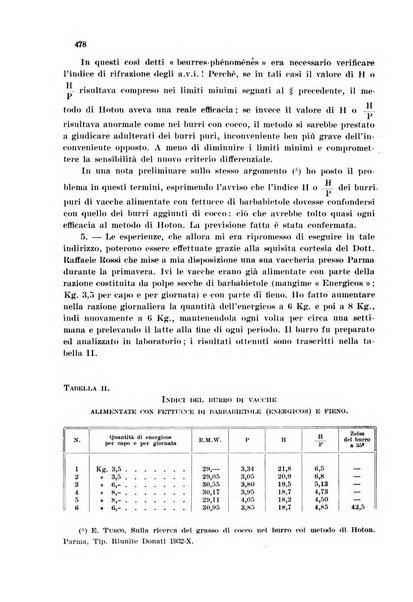 Annali di chimica applicata