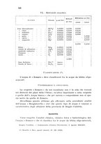 giornale/CFI0343582/1934/unico/00000572