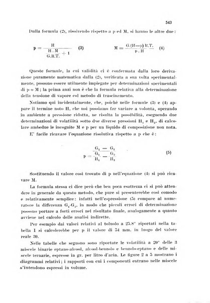 Annali di chimica applicata