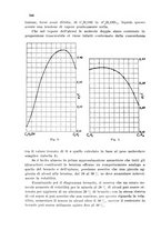 giornale/CFI0343582/1934/unico/00000592