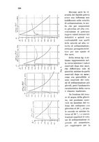 giornale/CFI0343582/1934/unico/00000602