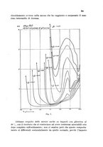 giornale/CFI0343582/1934/unico/00000607