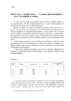 giornale/CFI0343582/1934/unico/00000618