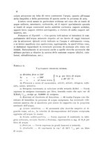 giornale/CFI0343582/1935/unico/00000012