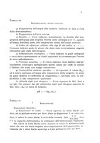 giornale/CFI0343582/1935/unico/00000013